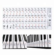 Image result for 88-Key Piano Notes On Staff