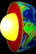 Image result for Earth's Core GIF