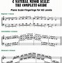 Image result for C# Natural Minor Scale
