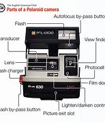 Image result for Polaroid Camera Mini 11 Parts