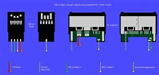 Image result for SATA USB Adapter