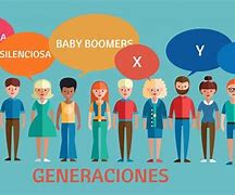 Image result for Generaciones Background