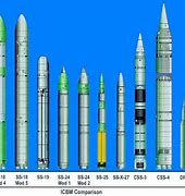 Image result for Titan Missile ICBM