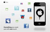 Image result for iPhone Advertisement Drawing