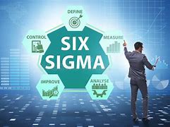 Image result for Six Sigma 6s