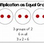 Image result for Does 2+2 really equal 5?