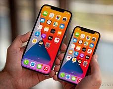 Image result for iPhone 2 Screens