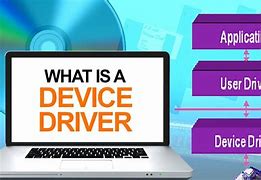 Image result for What Is Device Drivers Look Ike