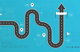 Image result for Road Map Infographic Template
