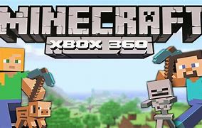 Image result for Minecraft for Xbox 360