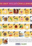 Image result for Recipe Book 30-Day Vegan Challenge