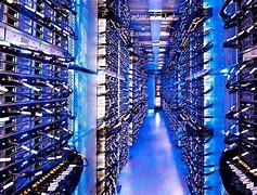 Image result for Amazon Server