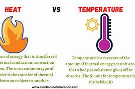 Image result for Difference Between Heat and Thermal Energy