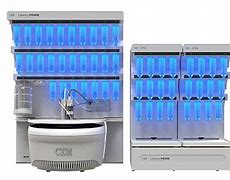 Image result for Microwave Synthesis