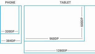 Image result for Tablet Dimensions