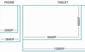 Image result for New Tablet Dead Pixel
