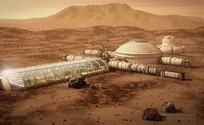 Image result for Space Colonies On Mars