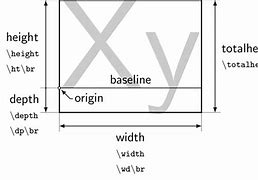 Image result for Length X Width X Area Sample