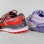 Image result for Running Pronation Shoe Wear Pattern