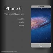 Image result for iPhone 11 Compared to 6s