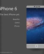 Image result for Width of iPhone 6