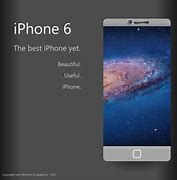 Image result for +iPhone 6s DisplaySize