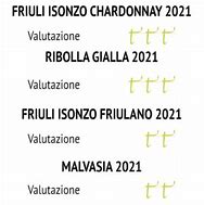 Image result for Blason Friuli Isonzo Vencjar