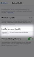 Image result for Peak Performance Capability Charts in iPhone Battery