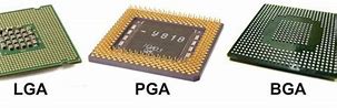 Image result for PGA CPU