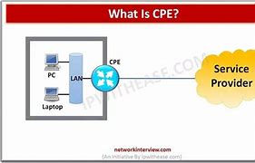 Image result for cpe