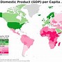 Image result for Economony 20 Years From Now