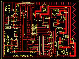 Image result for Antenna Rotor 5G