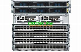 Image result for Cisco 8808