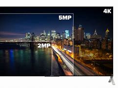 Image result for 5MP Camera Quality