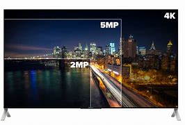 Image result for What Does 5MP Camera Look Like