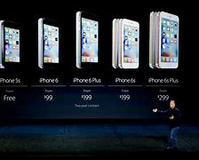 Image result for Apple Products Release Business Templete