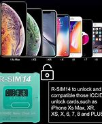 Image result for iPhone XR Iccid