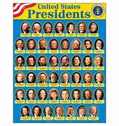 Image result for All 49 Presidents