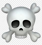 Image result for Skull Emoji with Eyes