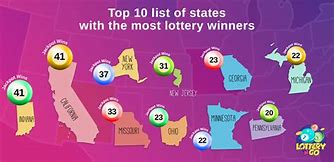 Image result for Us Lottery Results