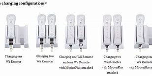 Image result for Sanyo Contactless Charger Set for Wii Remote