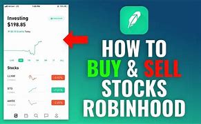 Image result for Learn How to Buy Stocks for Beginners