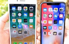 Image result for iPhone 8 vs 15