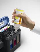 Image result for Continuous Inkjet Printer