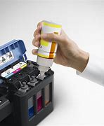 Image result for Continuous Inkjet Printer