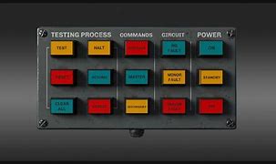 Image result for Industrial Button Panel