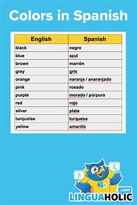 Image result for Colors in English and Spanish