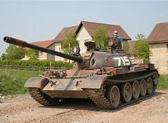 Image result for Sportster Tank