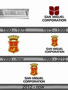 Image result for San Miguel Corporation Logo