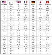 Image result for Ring Size Chart China